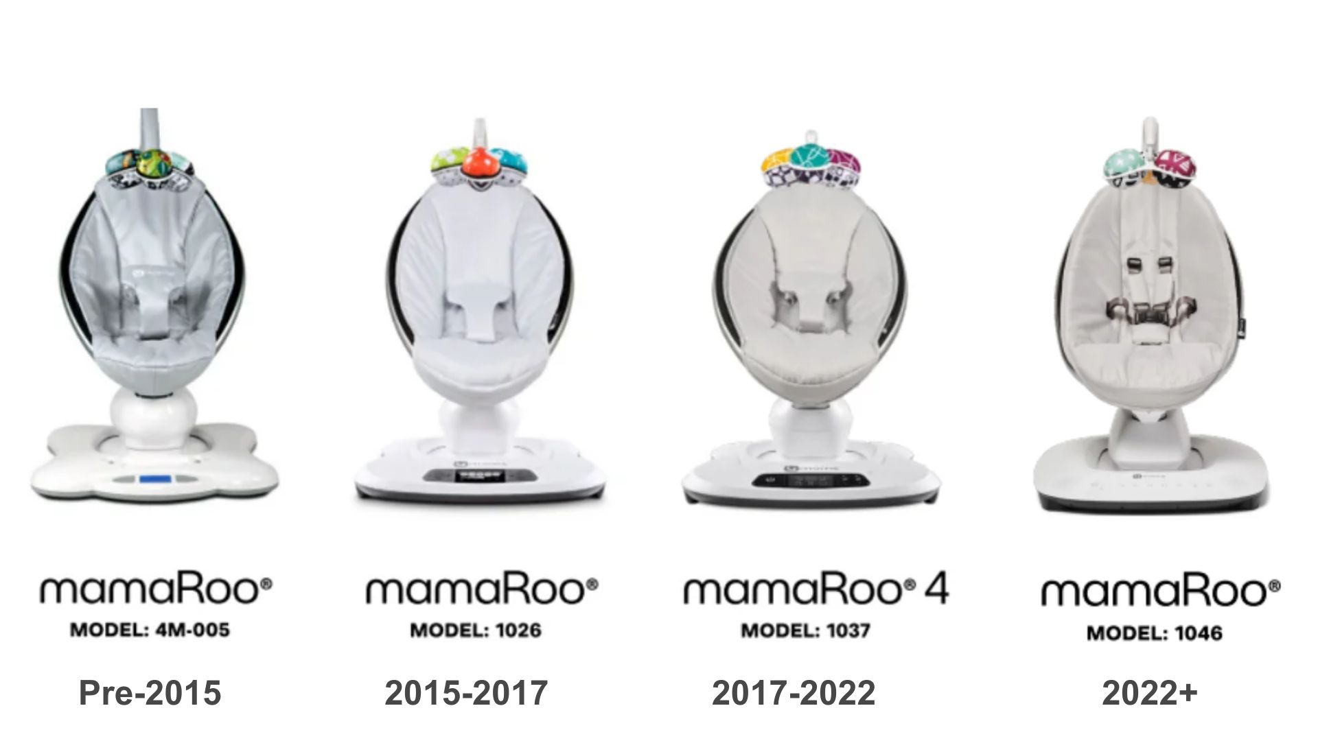 4moms model comparison which 4moms model do you have The Amazing Baby Company